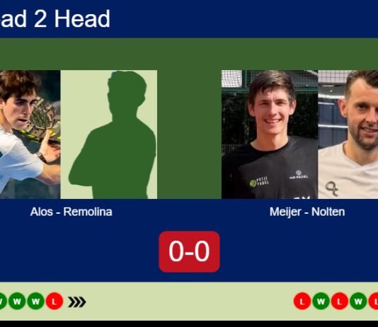 Match-Alos-Remolina-vs-Meijer-Nolten