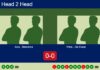 H2H, prediction: Alos Boal, Remolina Pablo vs. Prins, De Kroon – Semifinal – FIP Silver Rathbones Island Padel Match-Alos-Remolina-vs-Prins-De-Kroon