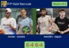 Archieri and Sanchez Vicente ousted Mambrini and Segura 6-4 6-4 in San Luis – FIP Gold San Luis Match-Archieri-Sanchez-vs-Mambrini-Segura