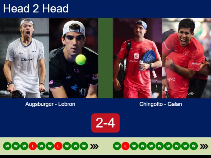 Match-Augsburger-Lebron-vs-Chingotto-Galan