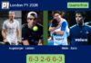 LIVE UPDATE. Augsburger and Lebron survives Nieto and Sanz 6-3 2-6 6-3 in London – London P1 2026 Match-Augsburger-Lebron-vs-Nieto-Sanz