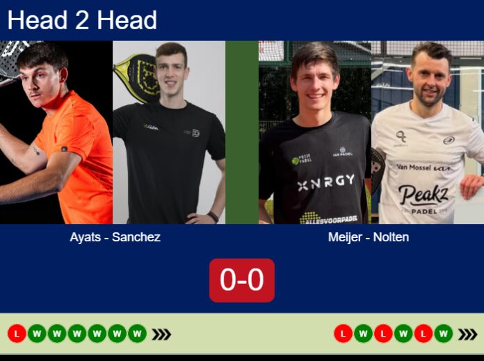 Match-Ayats-Sanchez-vs-Meijer-Nolten-94345 Match-Ayats-Sanchez-vs-Meijer-Nolten
