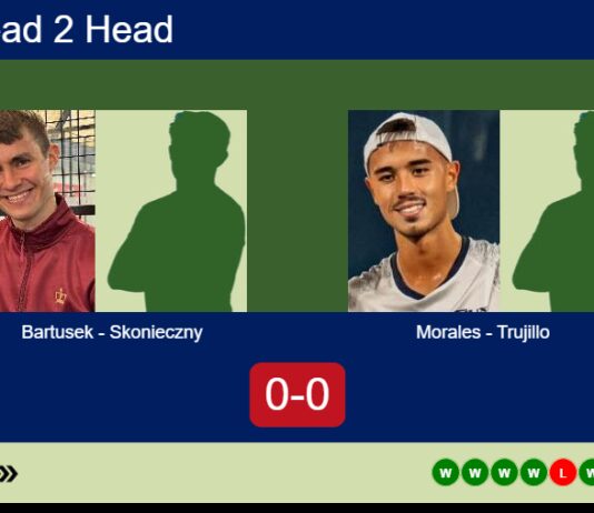Match-Bartusek-Skonieczny-vs-Morales-Trujillo