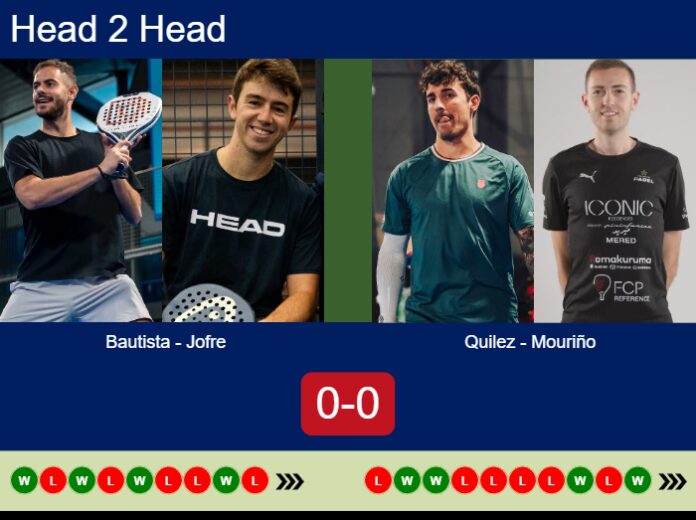 Match-Bautista-Jofre-vs-Quilez-Mourino-50264 Match-Bautista-Jofre-vs-Quilez-Mourino