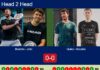 H2H, prediction: Bautista, Jofre vs. Quilez, Mouriño – Round of 16 – London P1 2026 Match-Bautista-Jofre-vs-Quilez-Mourino
