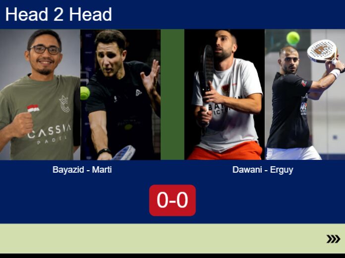 Match-Bayazid-Marti-vs-Dawani-Erguy
