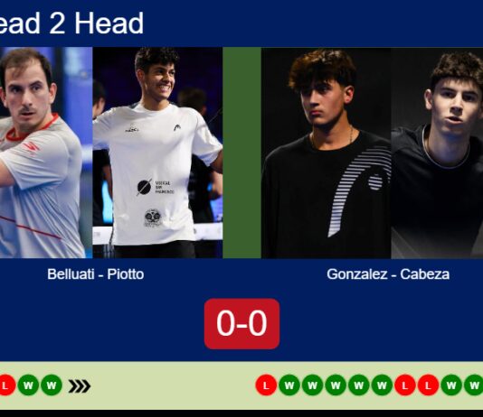 Match-Belluati-Piotto-vs-Gonzalez-Cabeza