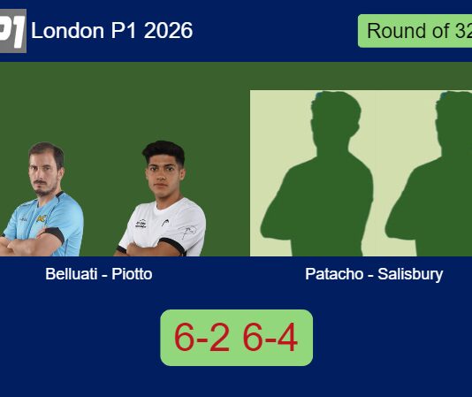 Cruz Belluati and Piotto defeated Patacho and Salisbury 6-2 6-4 in London – London P1 2026 Match-Belluati-Piotto-vs-Patacho-Salisbury