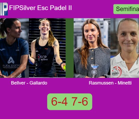 Bellver Fructuoso and Gallardo Salvado outlasts Rasmussen and Minetti 6-4 7-6 in Espoo – FIP Silver Esc Padel II Match-Bellver-Gallardo-vs-Rasmussen-Minetti