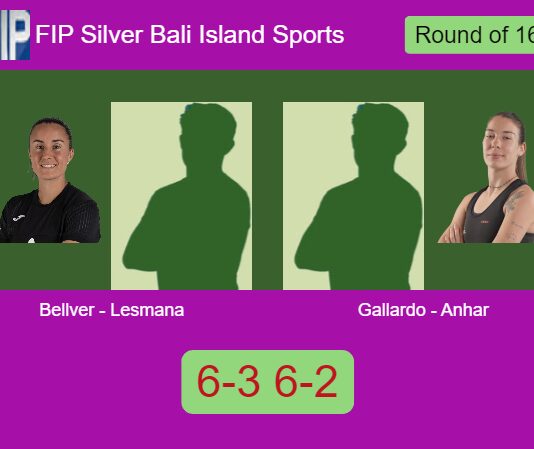 Bellver Fructuoso and Lesmana managed to beat Gallardo Salvado and Anhar 6-3 6-2 in Bali – FIP Silver Bali Island Sports Match-Bellver-Lesmana-vs-Gallardo-Anhar