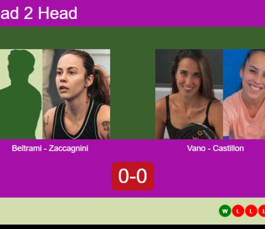H2H, prediction: Beltrami, Zaccagnini vs. Vano, Castillon Gamez – Round of 16 – FIP Gold Belgrade Match-Beltrami-Zaccagnini-vs-Vano-Castillon