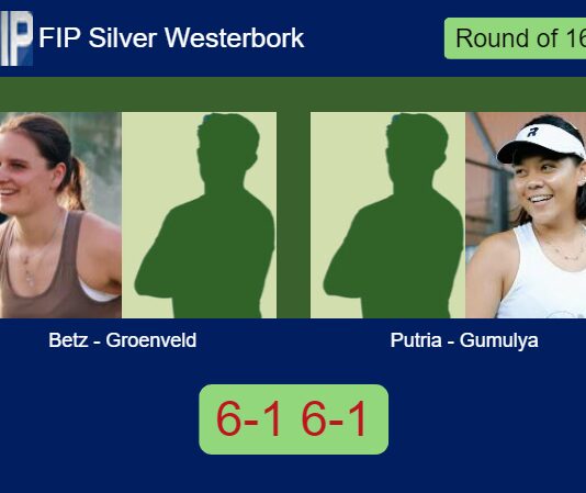 Betz and Groenveld brush past Putria and Gumulya 6-1 6-1 in Westerbork – FIP Silver Westerbork Match-Betz-Groenveld-vs-Putria-Gumulya