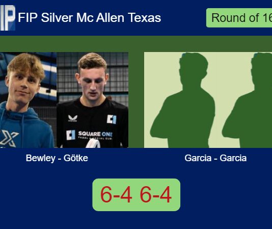 Match-Bewley-Gotke-vs-Garcia-Garcia