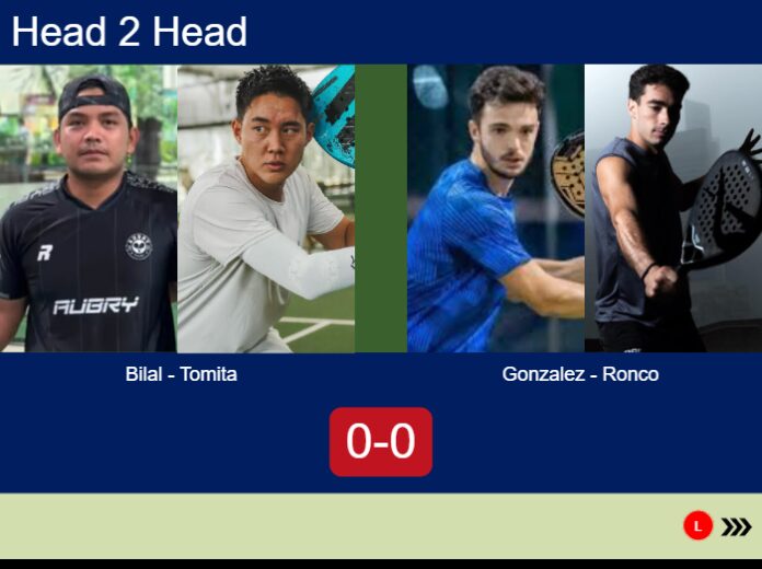 Match-Bilal-Tomita-vs-Gonzalez-Ronco-68258 Match-Bilal-Tomita-vs-Gonzalez-Ronco