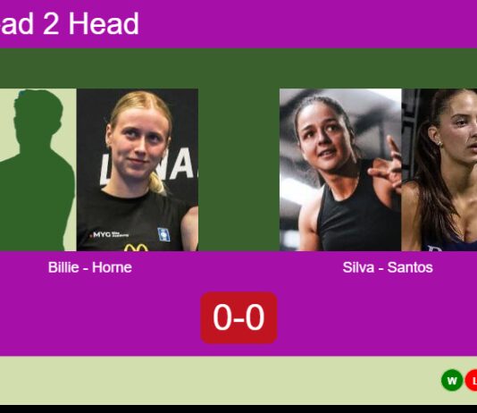 Match-Billie-Horne-vs-Silva-Santos