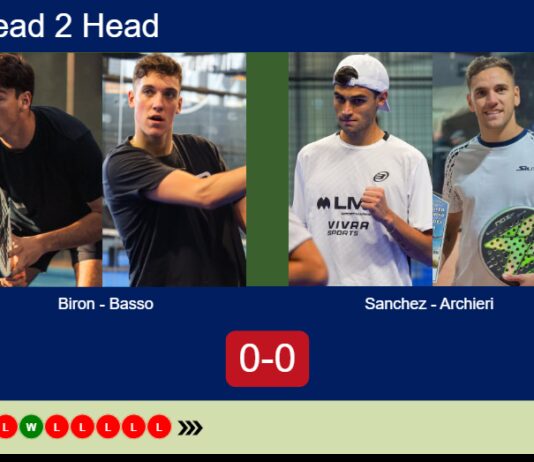 Match-Biron-Basso-vs-Sanchez-Archieri