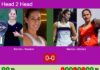 H2H, prediction: Borrero, Navarro Lopez-Barajas vs. Barrera De, Montes Cabruja – Quarterfinal – FIP Gold Belgrade Match-Borrero-Navarro-vs-Barrera-Montes