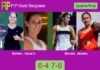 Borrero and Navarro Lopez-Barajas outlasts Barrera De and Montes Cabruja 6-4 7-6 in Belgrade – FIP Gold Belgrade Match-Borrero-Navarro-vs-Barrera-Montes