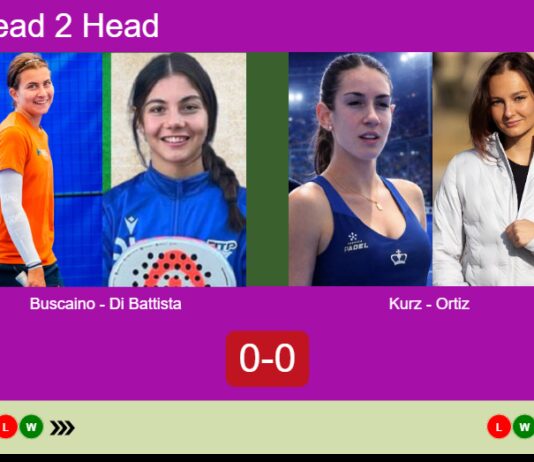 Match-Buscaino-Di-Battista-vs-Kurz-Ortiz