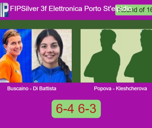 Buscaino and Di Battista ousted Popova and Kleshcherova 6-4 6-3 in Porto Sant’elpidio – FIP Silver 3f Elettronica Porto St’elpidio Match-Buscaino-Di-Battista-vs-Popova-Kleshcherova