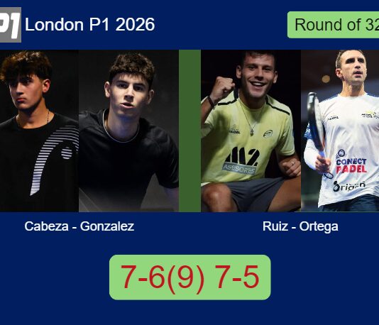 Match-Cabeza-Gonzalez-vs-Ruiz-Ortega