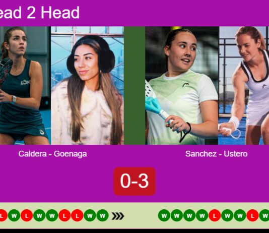 H2H, prediction: Caldera Sanchez, Goenaga Garcia vs. Sanchez Fallada, Ustero Prieto – Quarterfinal – London P1 2026 Match-Caldera-Goenaga-vs-Sanchez-Ustero