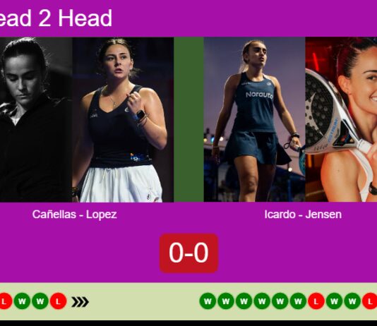 H2H, prediction: Cañellas Rodero, Lopez Moral vs. Icardo Alcorisa, Jensen – Round of 16 – London P1 2026 Match-Canellas-Lopez-vs-Icardo-Jensen