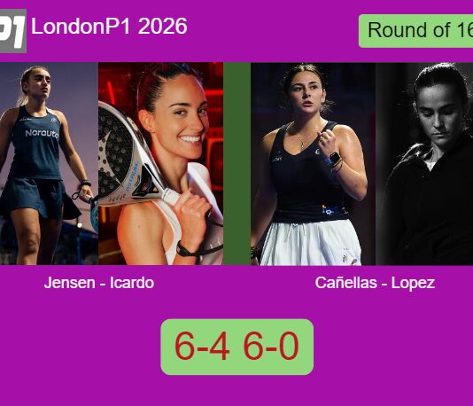 LIVE UPDATE. Jensen and Icardo Alcorisa obliterate Cañellas Rodero and Lopez Moral 6-4 6-0 in London – London P1 2026 Match-Canellas-Lopez-vs-Jensen-Icardo