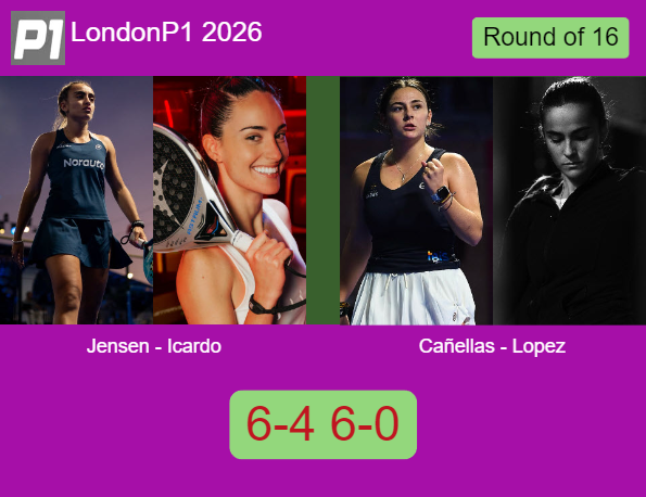 Match-Canellas-Lopez-vs-Jensen-Icardo-50844 Match-Canellas-Lopez-vs-Jensen-Icardo