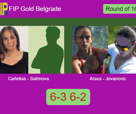 Cañellas Rodero and Salimova bested Araus Lopez and Jovanovic 6-3 6-2 in Belgrade – FIP Gold Belgrade Match-Canellas-Salimova-vs-Araus-Jovanovic