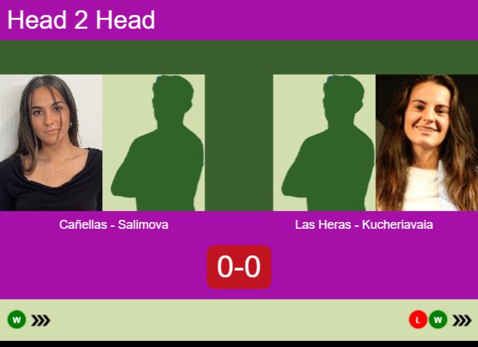 Match-Canellas-Salimova-vs-Las-Heras-Kucheriavaia-96776 Match-Canellas-Salimova-vs-Las-Heras-Kucheriavaia
