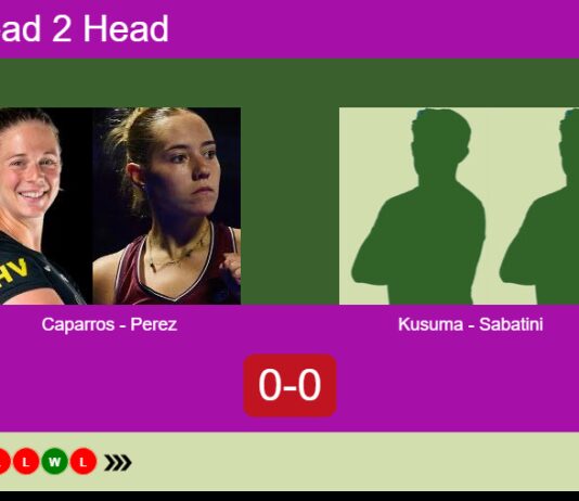 Match-Caparros-Perez-vs-Kusuma-Sabatini