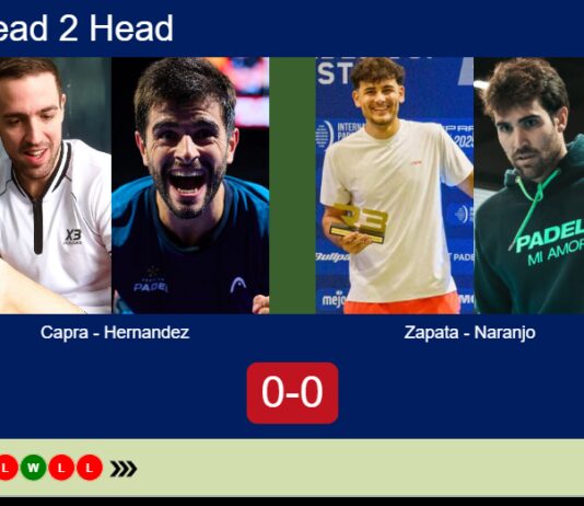 Match-Capra-Hernandez-vs-Zapata-Naranjo