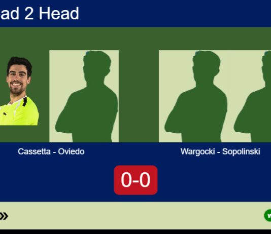 Match-Cassetta-Oviedo-vs-Wargocki-Sopolinski