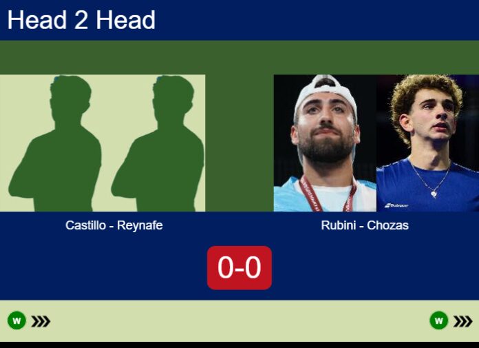 Match-Castillo-Reynafe-vs-Rubini-Chozas