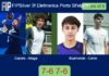 Cepero and Aliaga outlasts Baamonde and Conte Gonzalez 7-6 7-6 in Porto Sant’elpidio – FIP Silver 3f Elettronica Porto St’elpidio Match-Cepero-Aliaga-vs-Baamonde-Conte