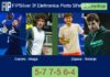 Cepero and Aliaga survives Zapata and Naranjo Martinez 5-7 7-5 6-4 in Porto Sant’elpidio – FIP Silver 3f Elettronica Porto St’elpidio Match-Cepero-Aliaga-vs-Zapata-Naranjo