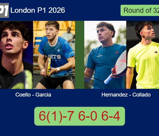 Match-Coello-Garcia-vs-Hernandez-Collado