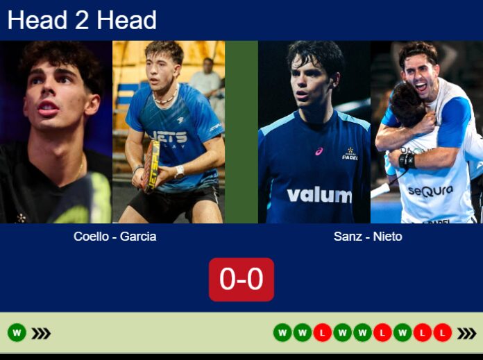 Match-Coello-Garcia-vs-Sanz-Nieto