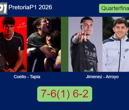 Coello and Tapia bested Jimenez and Arroyo 7-6(1) 6-2 in Pretoria – Pretoria P1 2026 Match-Coello-Tapia-vs-Jimenez-Arroyo