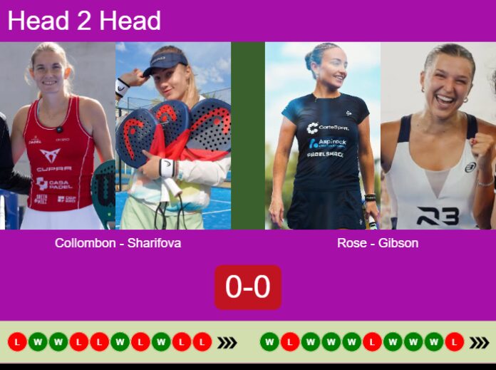 Match-Collombon-Sharifova-vs-Rose-Gibson