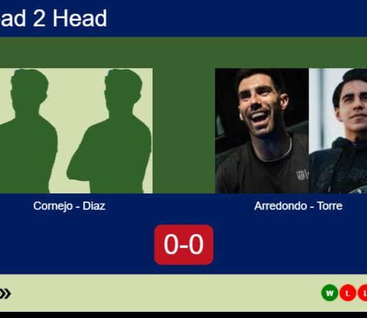 Match-Cornejo-Diaz-vs-Arredondo-Torre