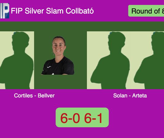 Cortiles and Bellver Fructuoso clobber Solan Domenech and Arteta 6-0 6-1 in Barcelona – FIP Silver Slam Collbató Match-Cortiles-Bellver-vs-Solan-Arteta