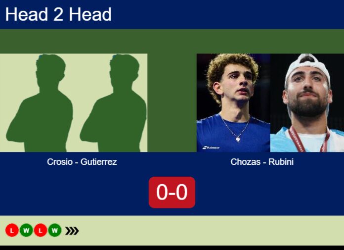 Match-Crosio-Gutierrez-vs-Chozas-Rubini-37558 Match-Crosio-Gutierrez-vs-Chozas-Rubini