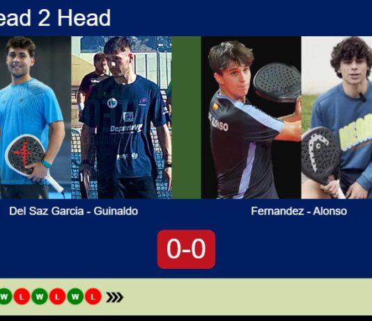 H2H, prediction: Del Saz, Guinaldo Martin vs. Fernandez Sanchez, Alonso Chillaron – Round of 16 – FIP Silver Bali Island Sports Match-Del-Saz-Garcia-Guinaldo-vs-Fernandez-Alonso