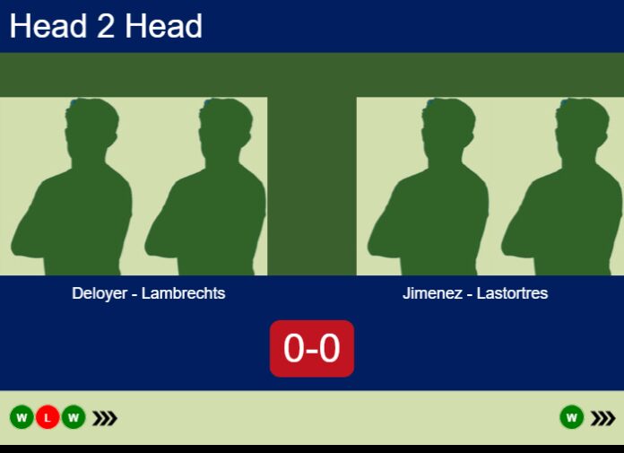 Match-Deloyer-Lambrechts-vs-Jimenez-Lastortres
