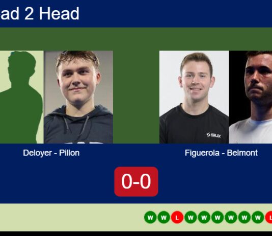 Match-Deloyer-Pillon-vs-Figuerola-Belmont