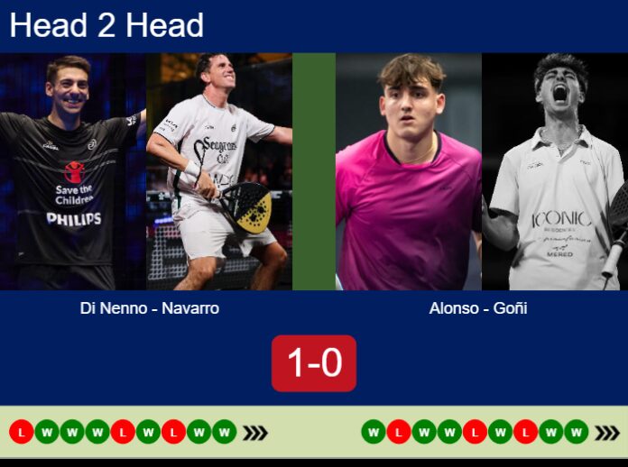 Match-Di-Nenno-Navarro-vs-Alonso-Goni-93955 Match-Di-Nenno-Navarro-vs-Alonso-Goni