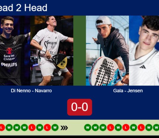 H2H, prediction: Di Nenno, Navarro vs. Gala, Jensen – Round of 8 – London P1 2026 Match-Di-Nenno-Navarro-vs-Gala-Jensen