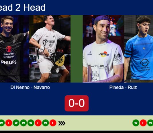 H2H, prediction: Di Nenno, Navarro vs. Jose Pineda, Ruiz – Round of 16 – London P1 2026 Match-Di-Nenno-Navarro-vs-Pineda-Ruiz